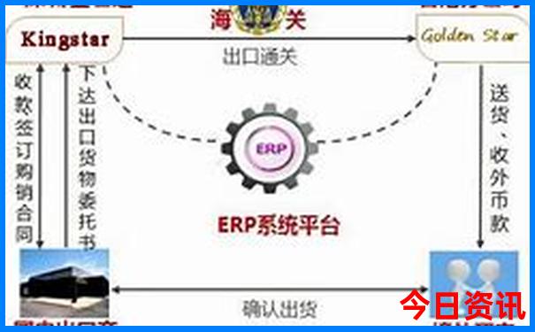 昆明花海必去三个地方
